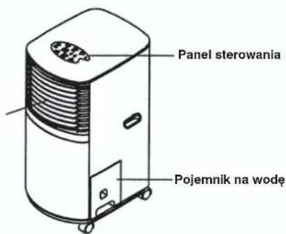 EINHELL MKA 2500 - Zapobieganie wypadkom - 1