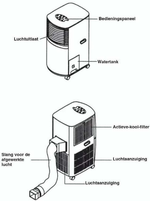 EINHELL MKA 2500 - Verdere aanwijzingen : - 1