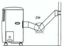 EINHELL MKA 2500 - Ostrzeżenie! - 5