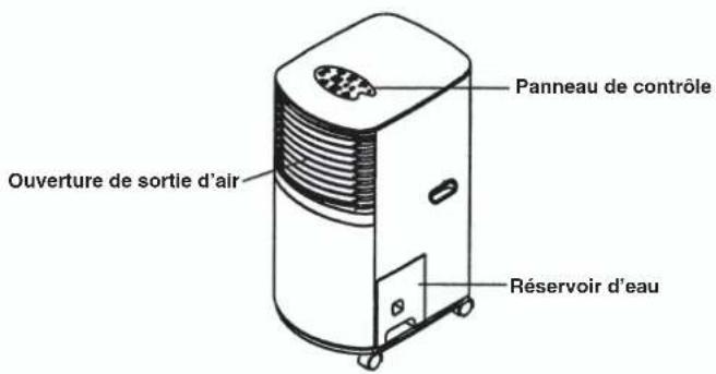 EINHELL MKA 2500 - Autres instructions: - 1