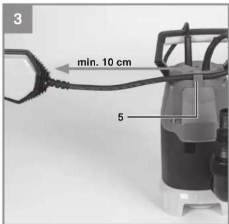 3 min. 10 cm 5