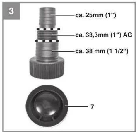 ca. 25mm (1") ca. 33,3mm (1") AG ca. 38 mm (1 1/2") 7