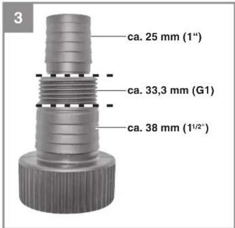 ca. 25 mm (1") ca. 33,3 mm (G1) ca. 38 mm (1¹/²")