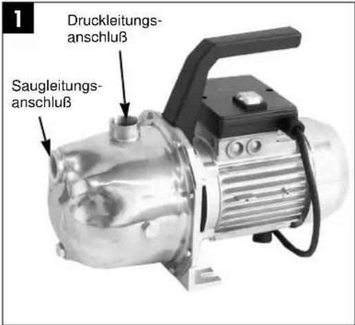 1 Druckleitungs- anschluß Saugleitungs- anschluß