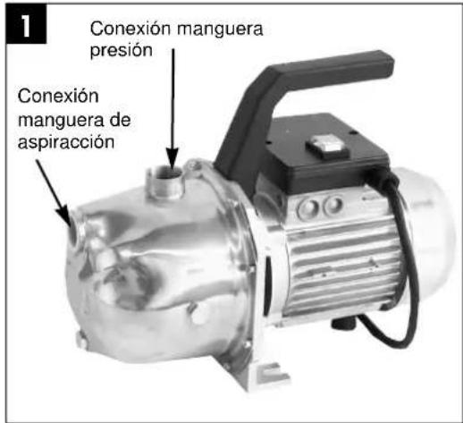 1 Conexión manguera presión Conexión manguera de aspiración