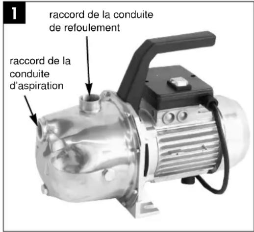 1 raccord de la conduite de refoulement raccord de la conduite d'aspiration