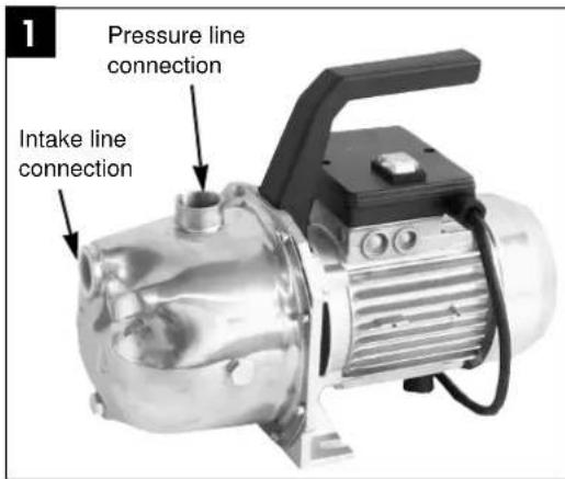 1 Pressure line connection Intake line connection