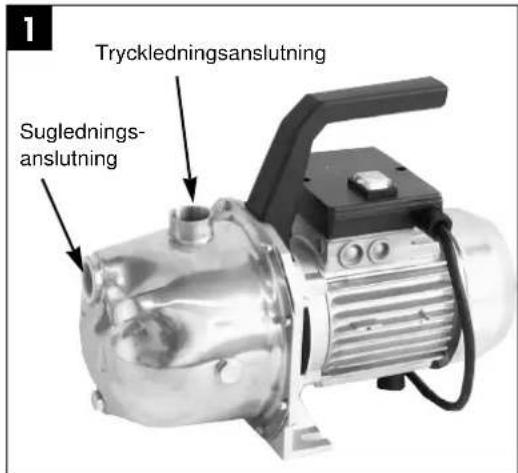 1 Tryckledningsanslutning Suglednings- anslutning