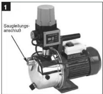EINHELL HWA 4600 Niro - Bedienungshinweise - 1