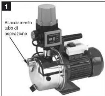 EINHELL HWA 4600 Niro - Avvertenze per l'operazione - 1