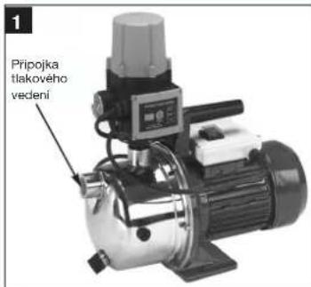 EINHELL HWA 4600 Niro - Pokyny k obsluze - 1