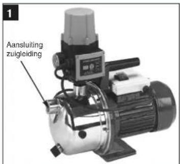 EINHELL HWA 4600 Niro - Gebruiksaanwijzingen - 1
