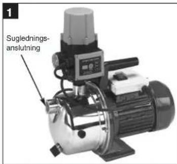 EINHELL HWA 4600 Niro - Anvisningar om användning - 1