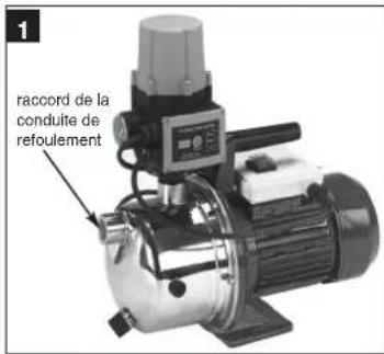 EINHELL HWA 4600 Niro - Information d'utilisation - 1