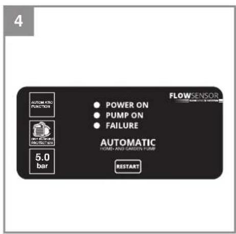 4 AUTOMATIC FUNCTION POWER ON PUMP ON FAILURE INTENSING PROTECTION 5.0 bar AUTOMATIC HOME AND GARDEN PUMP RESTART FLOWSENSOR