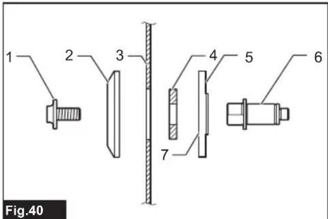 MAKITA LS004G - 40