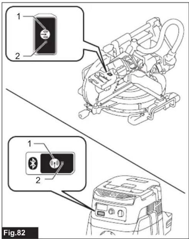 MAKITA LS004G - 83