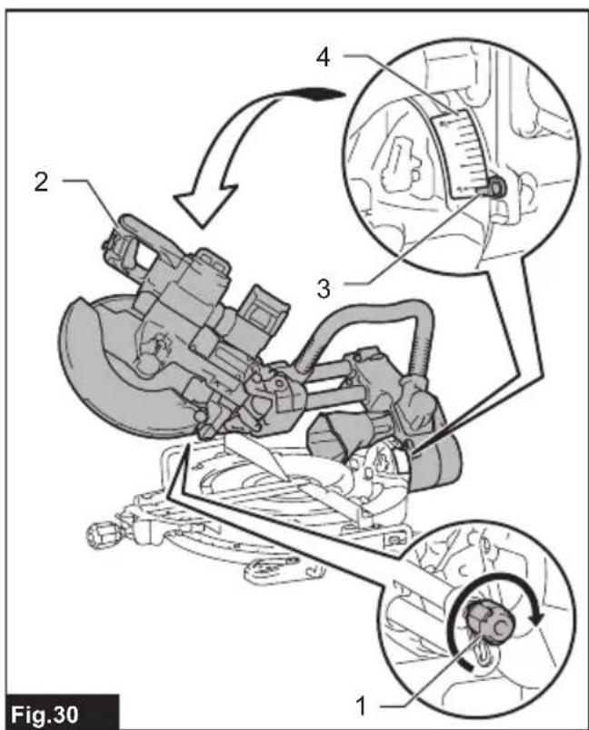 MAKITA LS004G - 30