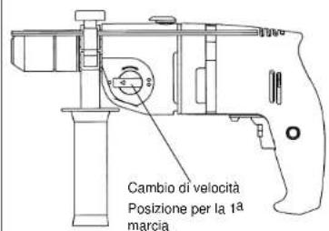 Herkules BME 800 - Avviamento/Spegnimento - 1
