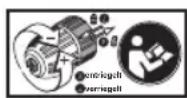 Workzone WZSB 1103 - Symbole auf dem Gerät - 2