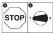 Workzone WZSB 1103 - Symbole auf dem Gerät - 4