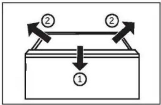 graph TD A["①"] --> B["Process Block"] C["②"] --> B B --> D["Output"] style A fill:#f9f,stroke:#333 style C fill:#f9f,stroke:#333 style B fill:#ccf,stroke:#333