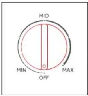 CANDY CHASD4385EBC - Gear Description - 1