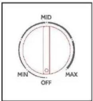 MID MIN OFF MAX