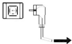 CombiSteel 7489.5060 - SWITCHING OFF THE APPLIANCE - 1