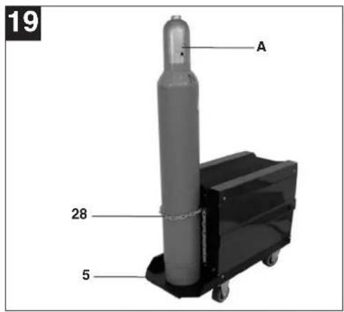 EINHELL BT-GW 190 D Set - 20