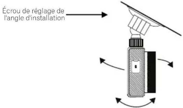 PIONEER VREC-170RS - Réglez l'angle d'installation - 1