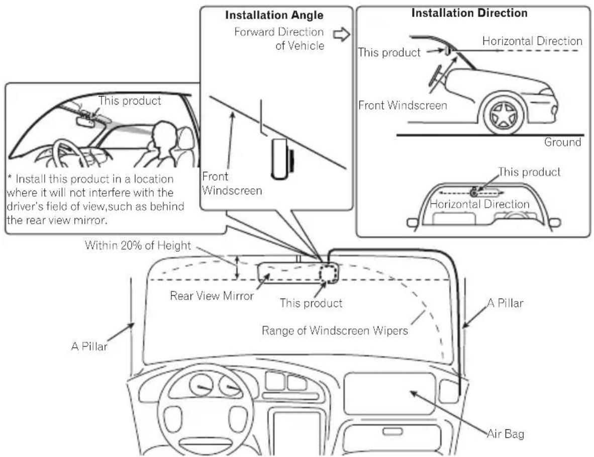 PIONEER VREC-170RS - Specified Installation Position on Front Windscreen - 1