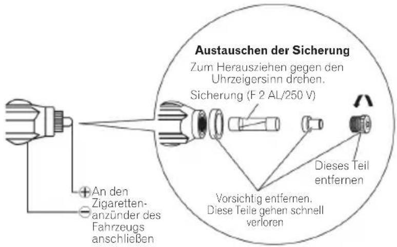 PIONEER VREC-170RS - Austauschen der Sicherung - 1