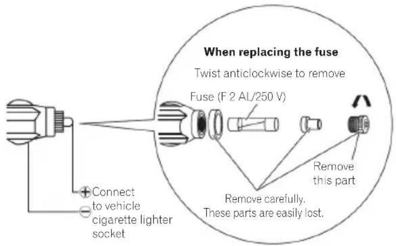 PIONEER VREC-170RS - When replacing the fuse - 1