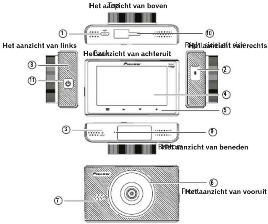 PIONEER VREC-170RS - De benamingen van de onderdelen - 1