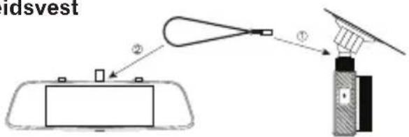 PIONEER VREC-170RS - Installeer de veligheidsvest - 1