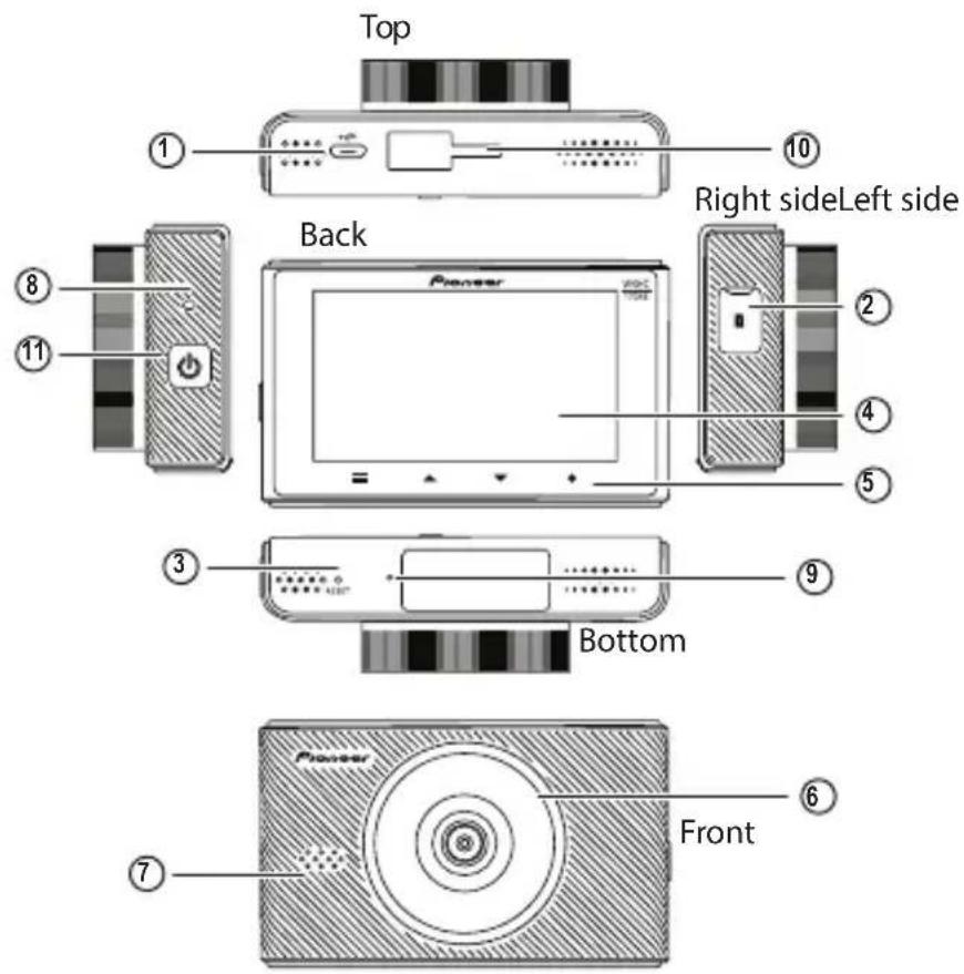 PIONEER VREC-170RS - Part Names - 1