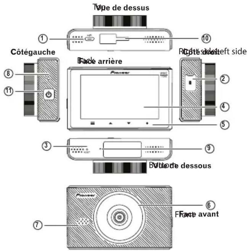 PIONEER VREC-170RS - Noms des éléments - 1