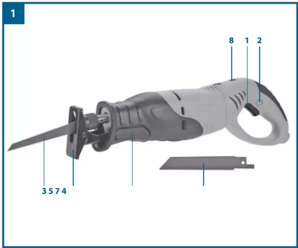 Workzone WZUS 600 E - Description de l'appareil 3 - 1