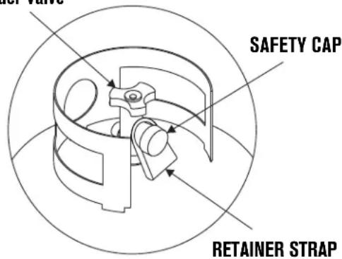 Outer Valve SAFETY CAP RETAINER STRAP
