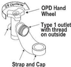 OPD Hand Wheel Type 1 outlet with thread on outside Strap and Cap