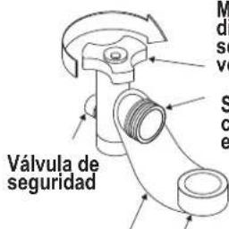 CHAR BROIL Patio Bistro 240 15601900 - Como conectar el regulador al tanque de gas propano - 2