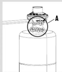 CHAR BROIL 463614023 - Essai d'étanchéité (bouteille jetable de 1 lb) - 1
