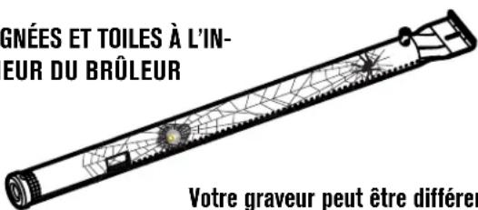 GNÉES ET TOILES À L'IN- EUR DU BRÛLEUR Votre graveur peut être différer