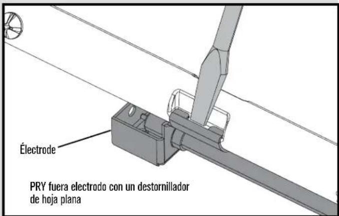 Électrode PRY fuera electrodo con un destornillador de hoja plana