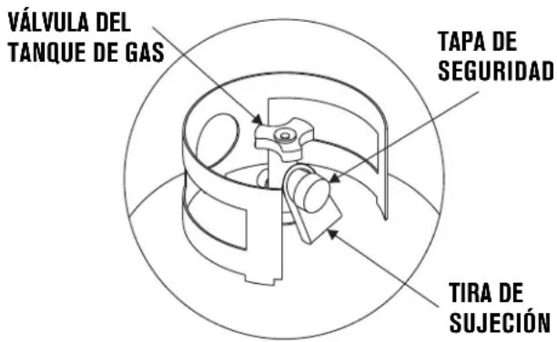 VÁLVULA DEL TANQUE DE GAS TAPA DE SEGURIDAD TIRA DE SUJECIÓN