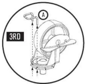 3RD A