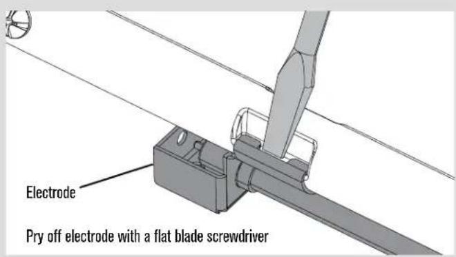 CHAR BROIL 463670023 - VERY IMPORTANT: Burner tubes must reengage valve openings. See illustrations at right. - 4