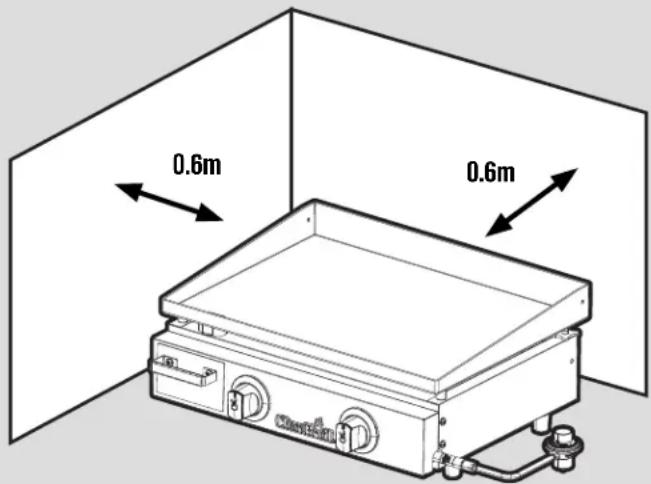 CHAR BROIL 463670023 - Pour utiliser votre grill en toute sécurité et pour éviter des blessures graves : - 1