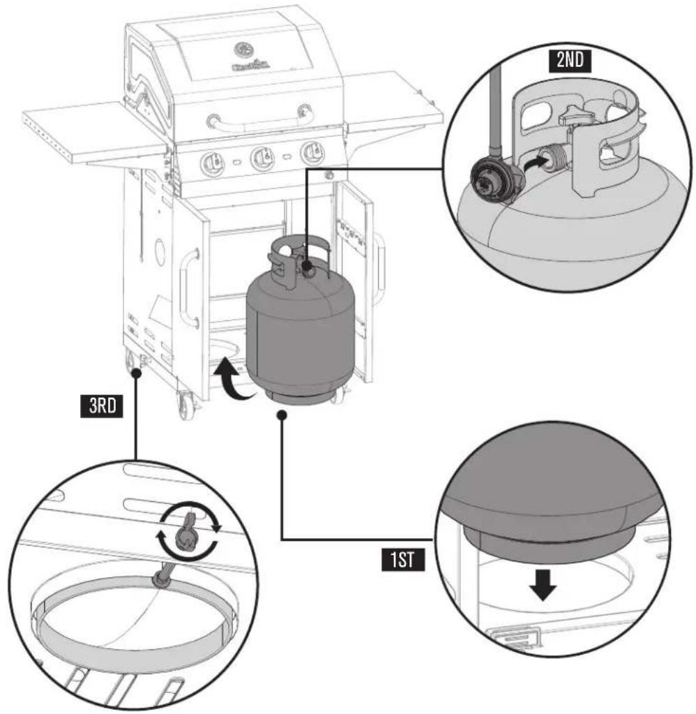 CHAR BROIL Performance 463732823 - ASSEMBLY / ASSEMBLAGE / ASSEMBLEA - 1
